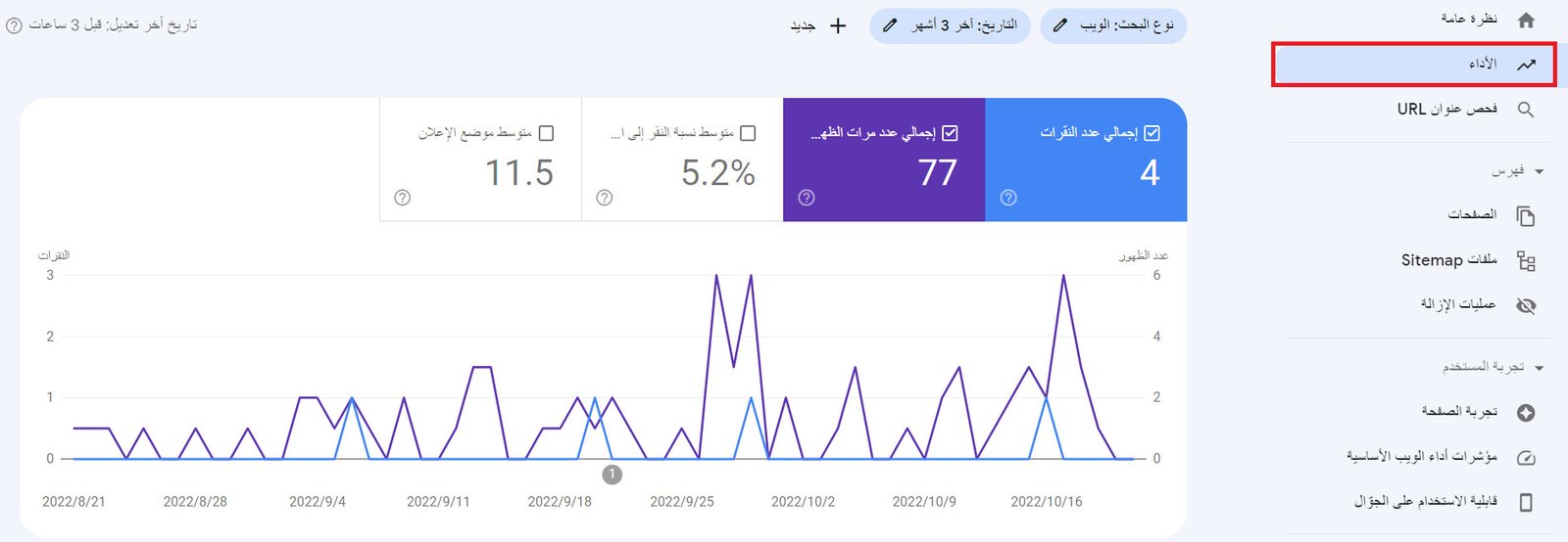 تقرير أداء Google Search Console لاكتشاف أخطاء السيو في متجر سلة