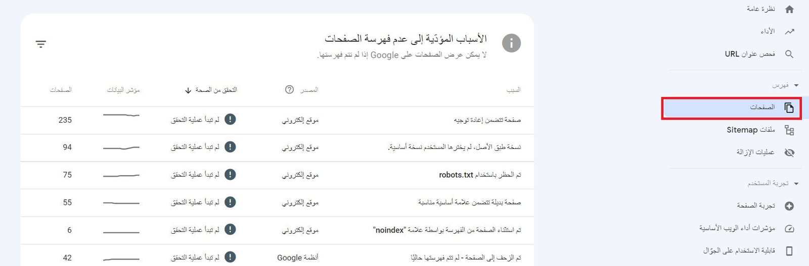 تصفية صفحات متجر سلة داخل تقرير الأداء في Search Console